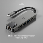 5-in-1 USB-C hub — Ethernet